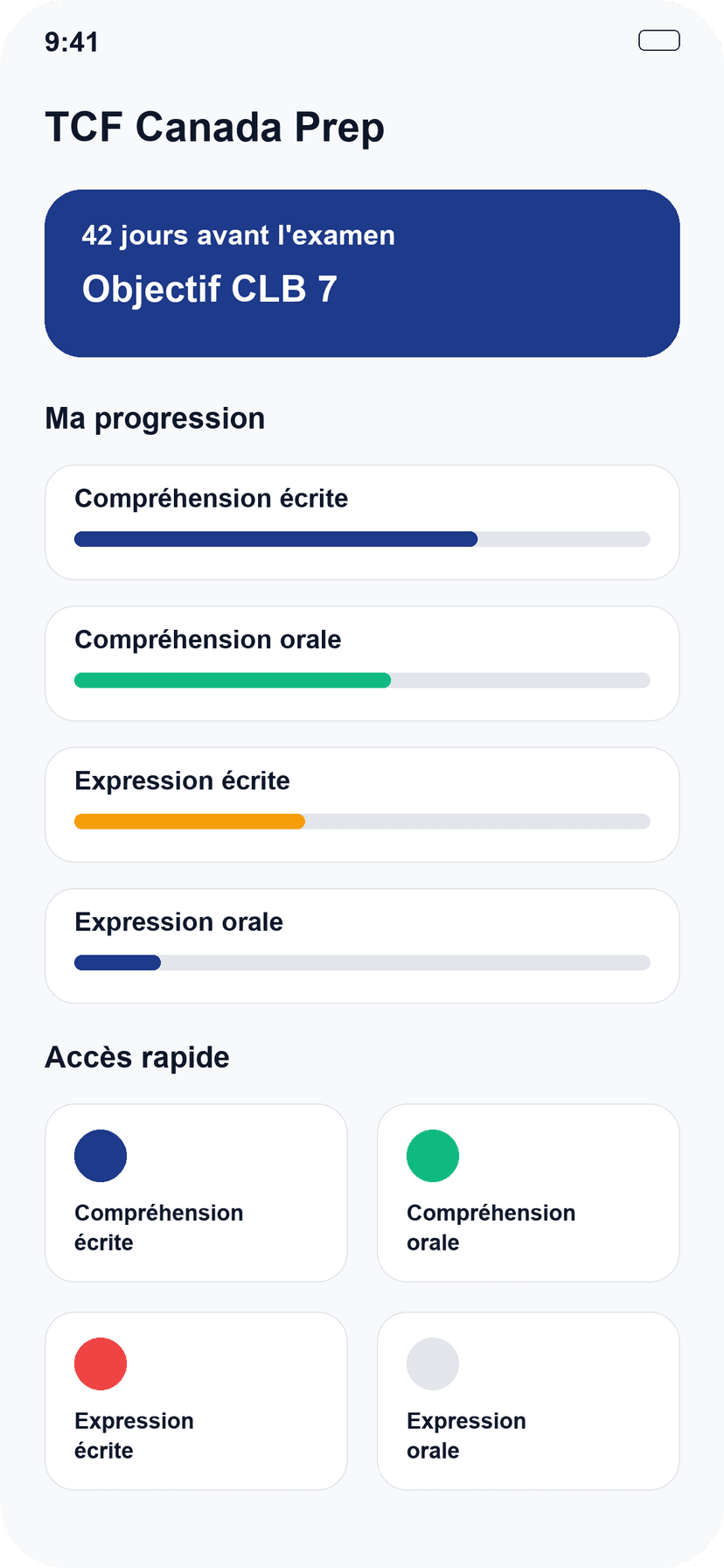 Tableau de bord de l'application TCF Canada Prep